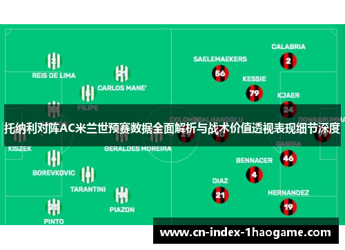 托纳利对阵AC米兰世预赛数据全面解析与战术价值透视表现细节深度