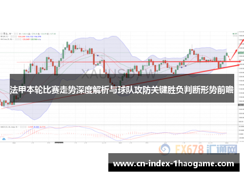 法甲本轮比赛走势深度解析与球队攻防关键胜负判断形势前瞻