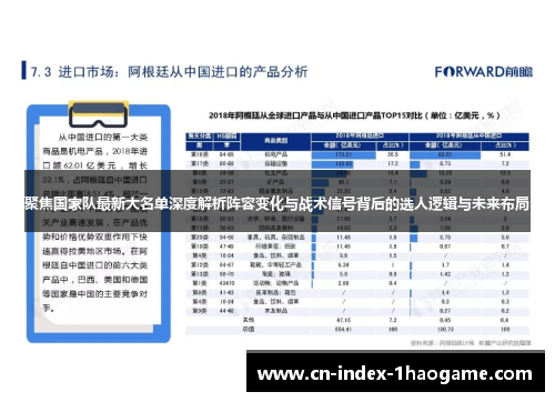 聚焦国家队最新大名单深度解析阵容变化与战术信号背后的选人逻辑与未来布局