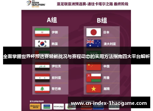 全面掌握世界杯预选赛最新战况与赛程动态的实用方法指南四大平台解析
