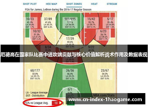 厄德高在国家队比赛中进攻端贡献与核心价值解析战术作用及数据表现 厄德高在国家队比赛中进攻端贡献与核心价值解析战术作用及数据表现