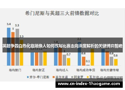 英超争四白热化临场换人如何改写比赛走向深度解析的关键博弈前瞻